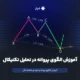 آموزش الگوی پروانه در تحلیل تکنیکال و نحوه معامله با آن