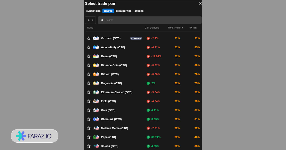کریپتوهای بروکر کوتکس