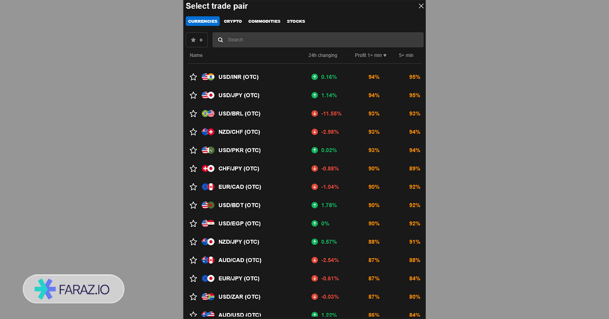 جفت‌ارزهای بروکر کوتکس