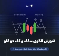 آموزش الگوی سقف و کف دو قلو در تحلیل تکنیکال و نحوه معامله با آن