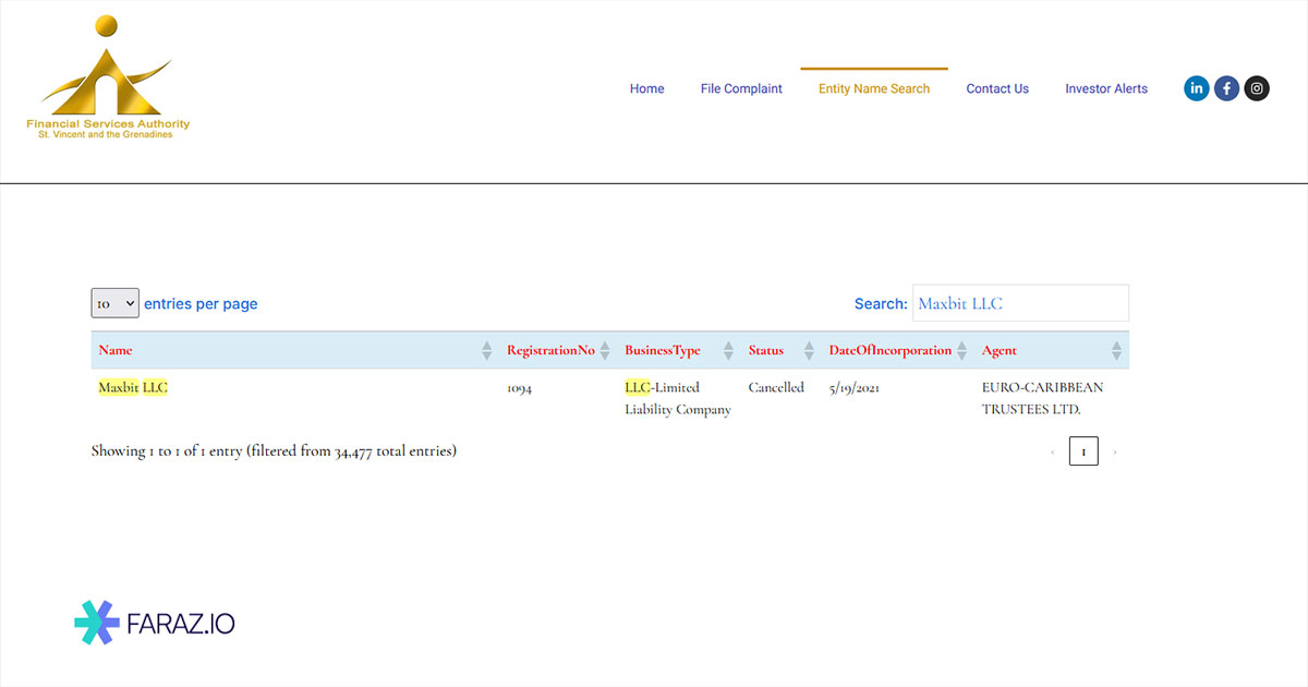 مجوز سنت وینسنت بروکر کوتکس