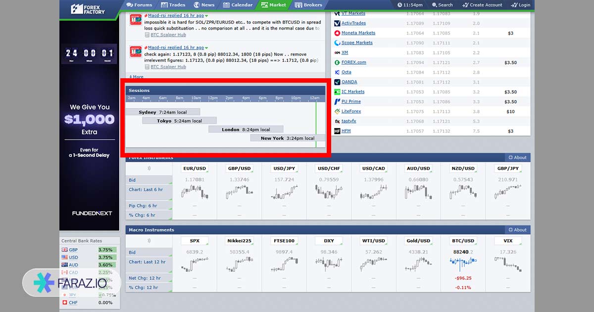 سشنهای فارکس فکتوری