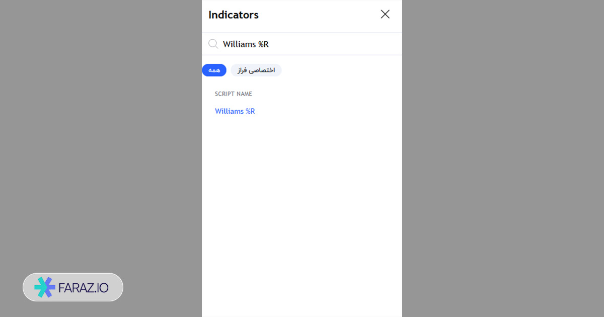 سرچ اندیکاتور ویلیامز