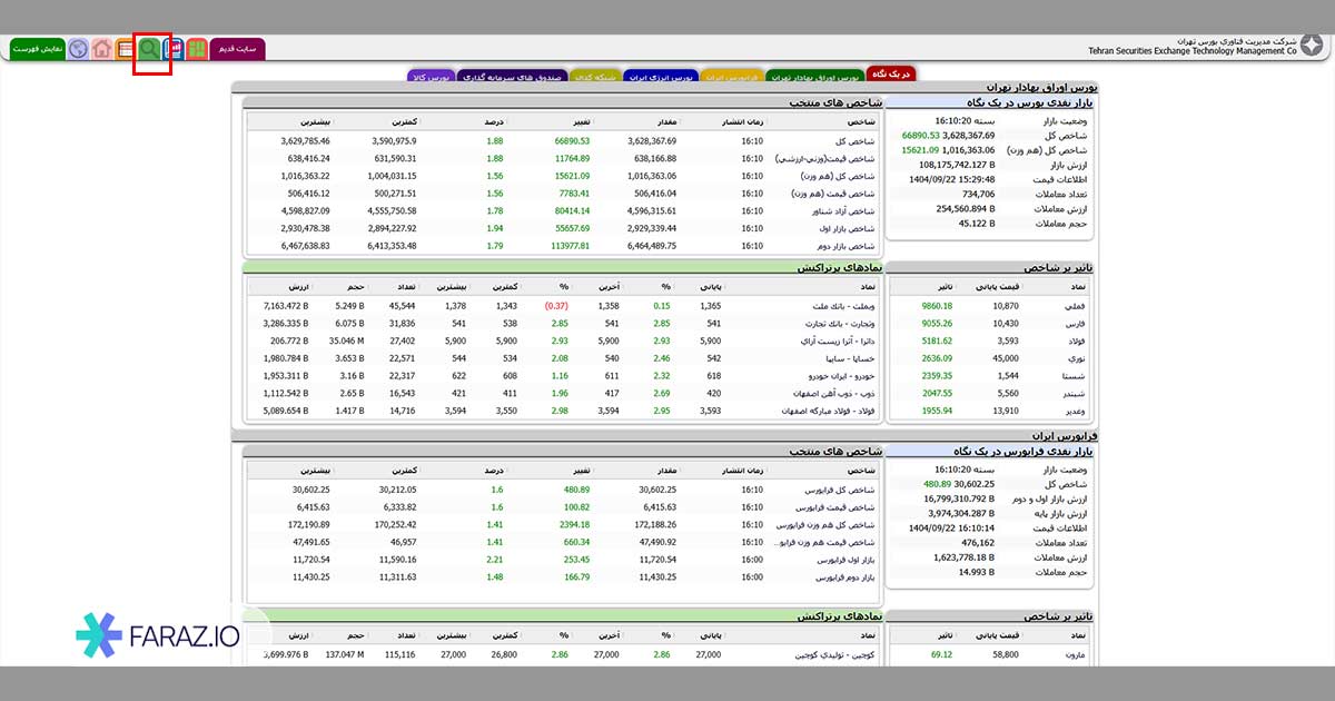 جستجوی نماد بورسی