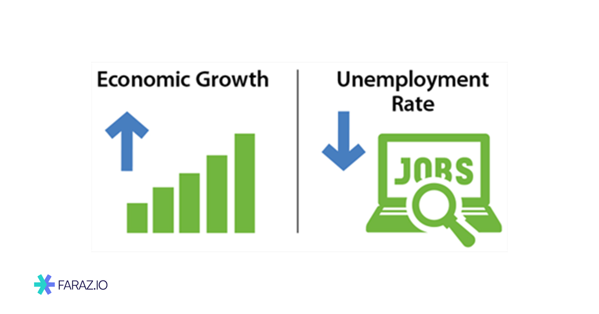 رشد اقتصادی قوی