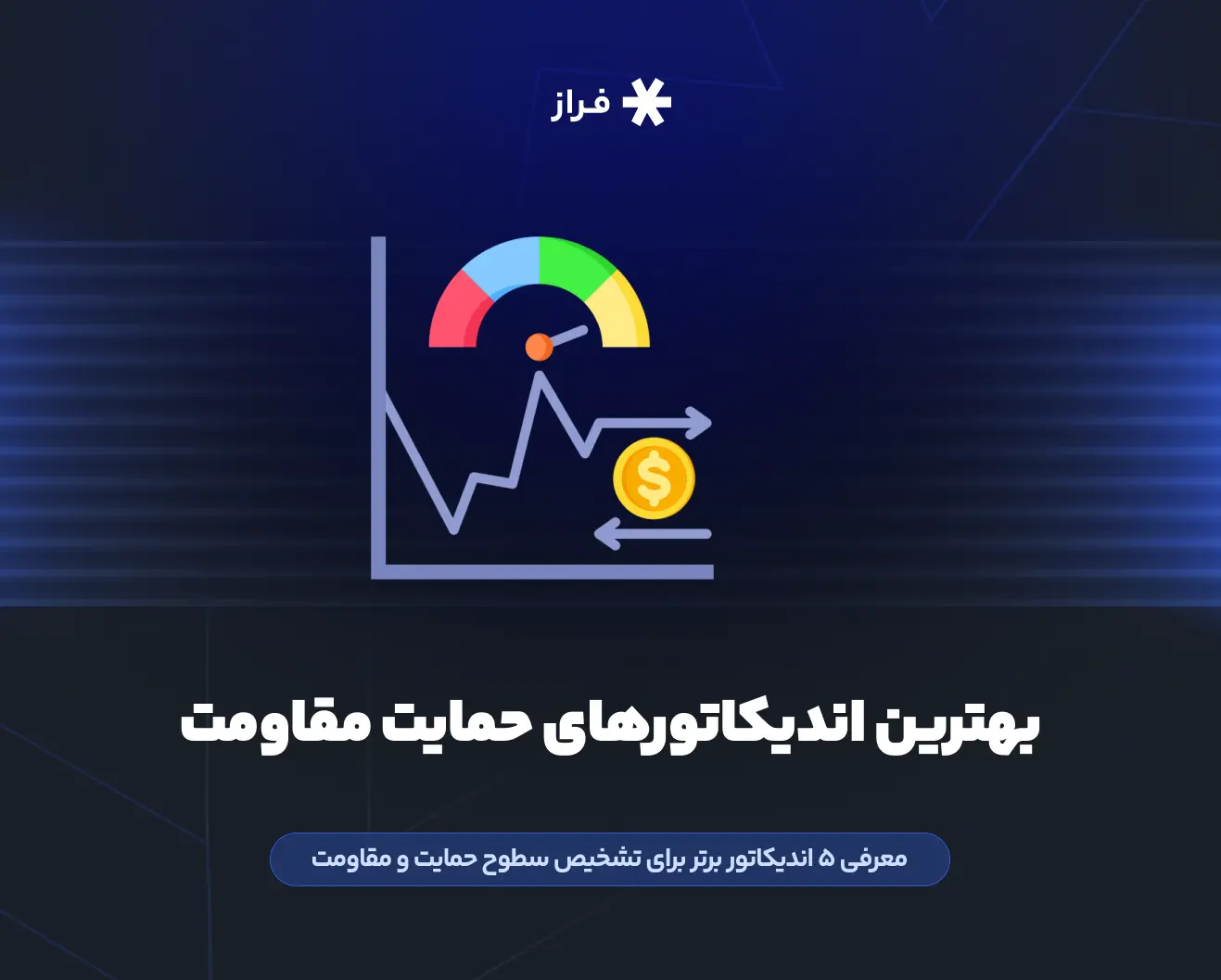 اندیکاتور‌ سطوح حمایت و مقاومت