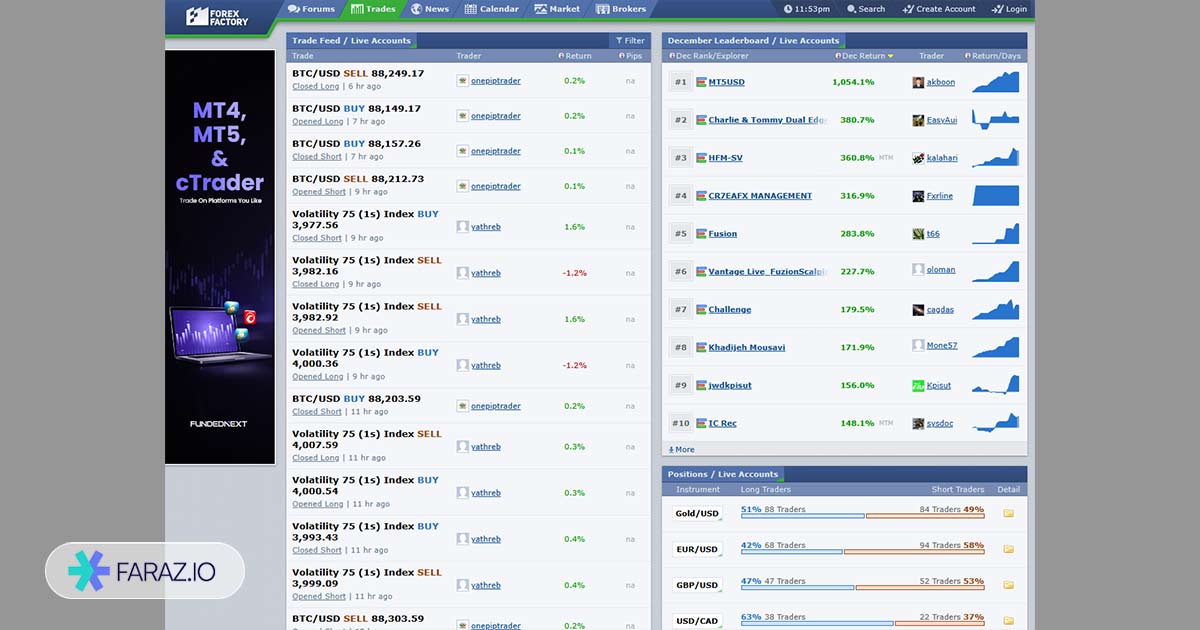 بخش معاملات