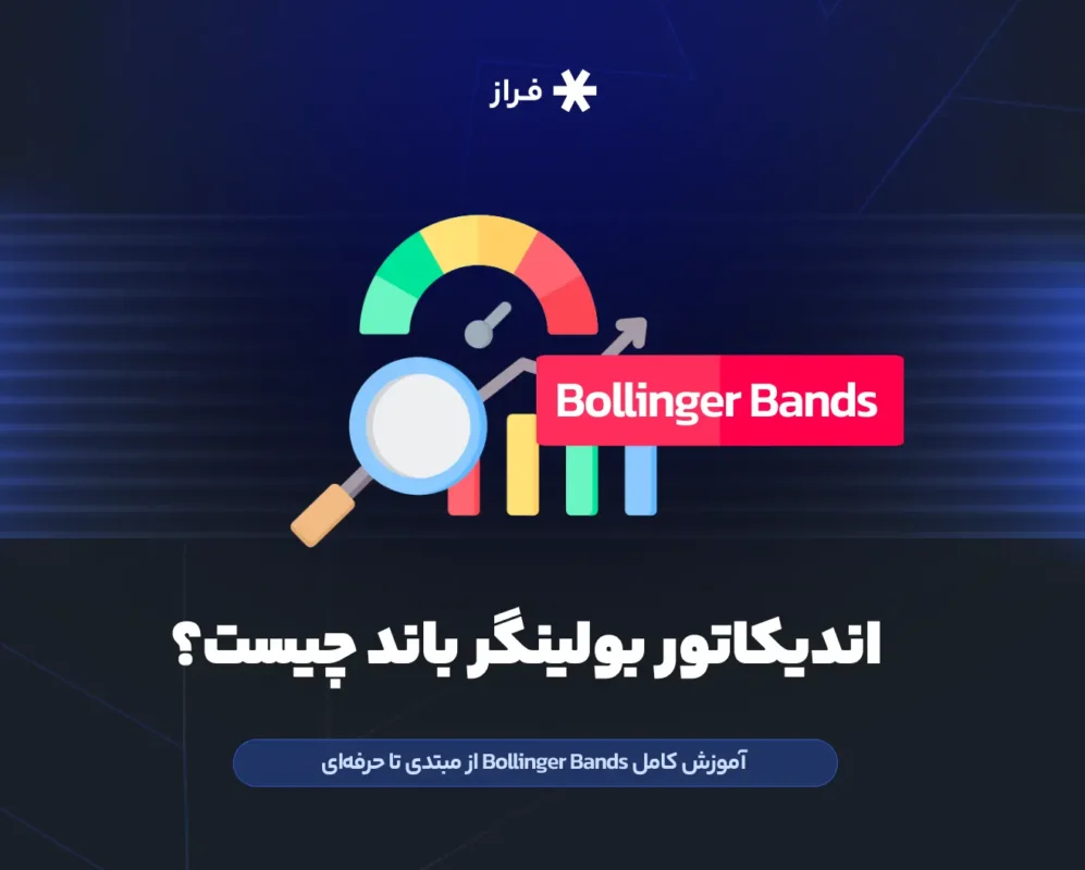 اندیکاتور بولینگر باند