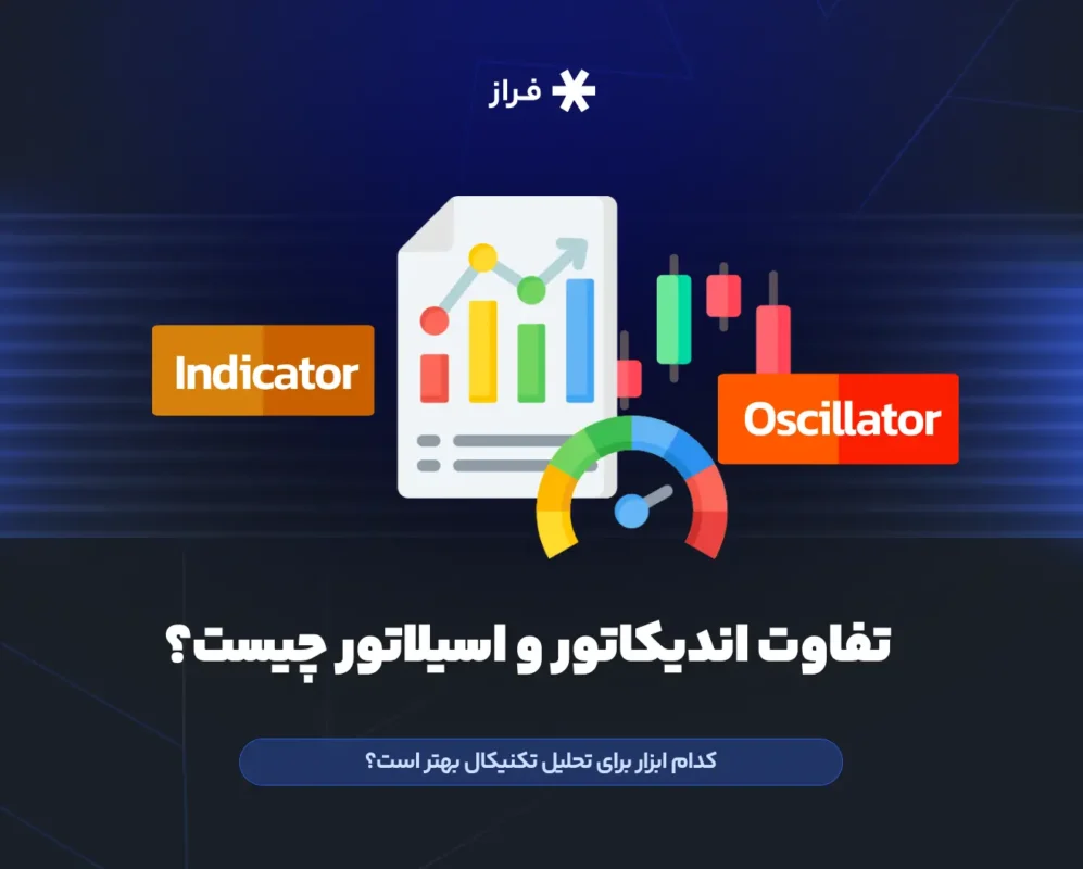 تفاوت اندیکاتور و اسیلاتور چیست؟