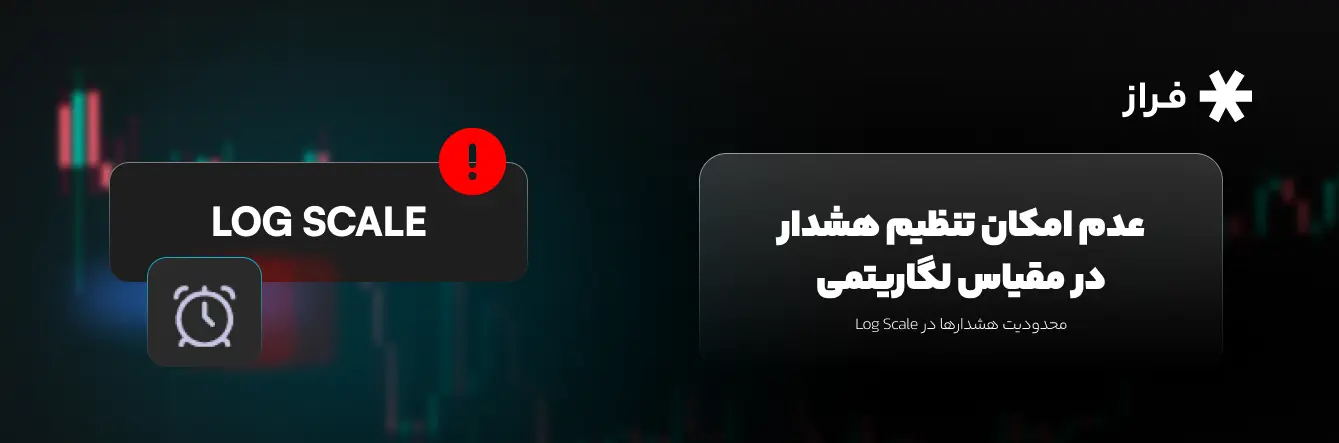 عدم امکان تنظیم هشدار در مقیاس لگاریتمی