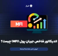 شاخص جریان پول