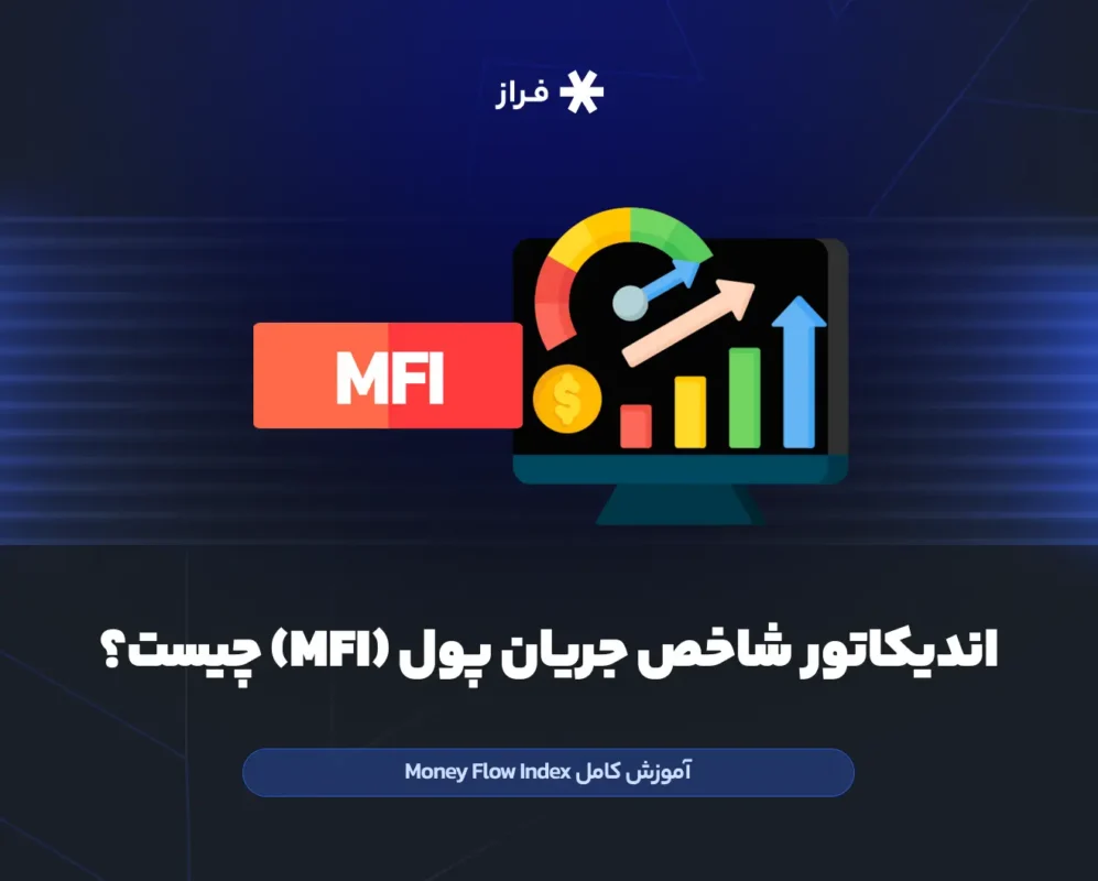شاخص جریان پول