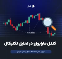 کندل مارابوزو در تحلیل تکنیکال