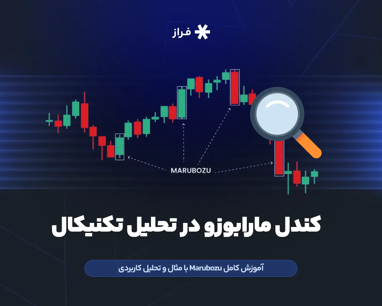 کندل مارابوزو در تحلیل تکنیکال