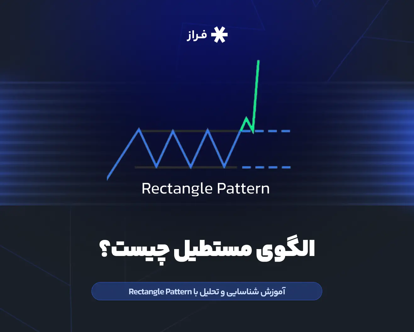الگوی مستطیل چیست؟