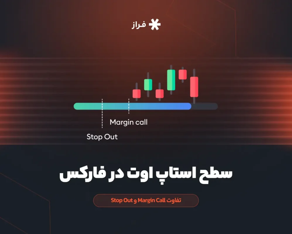 سطح استاپ اوت چیست