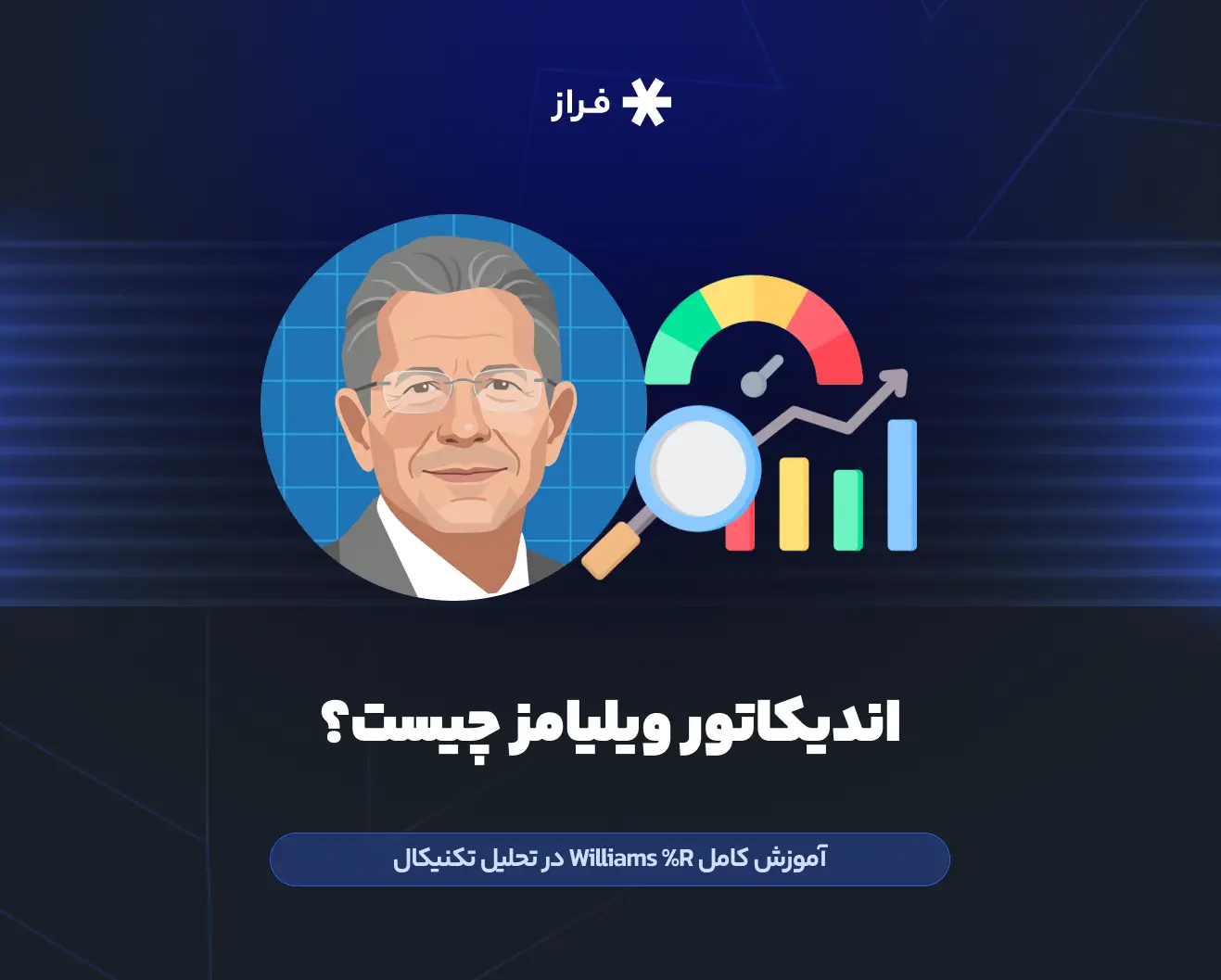 اندیکاتور ویلیامز چیست