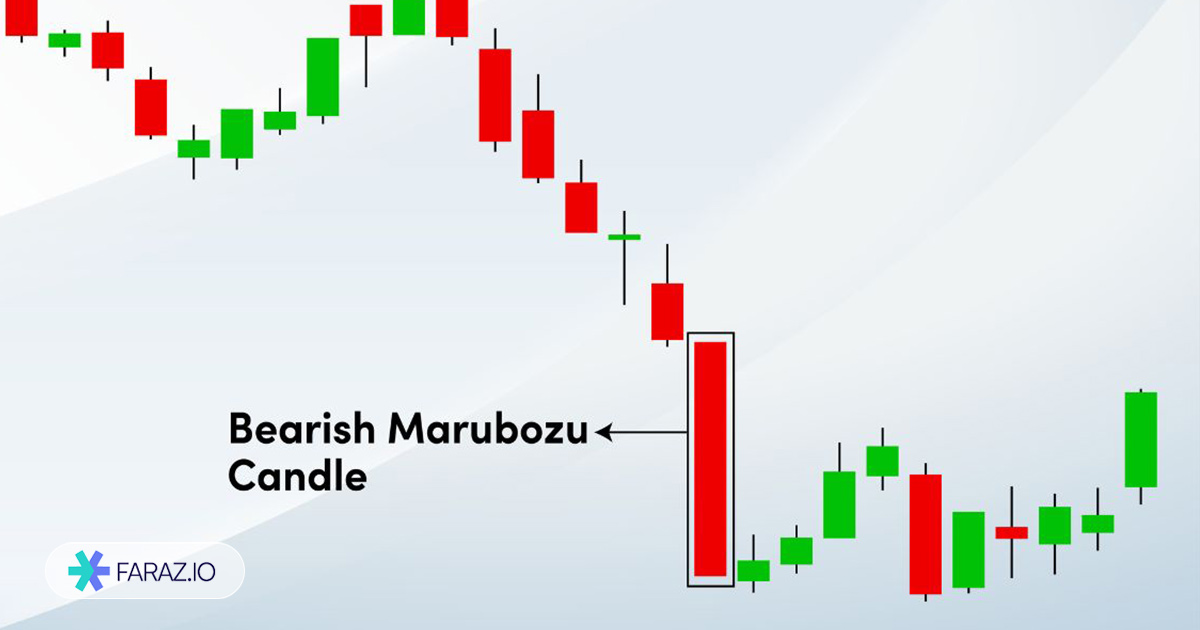 کندل مارابوزو نزولی کامل