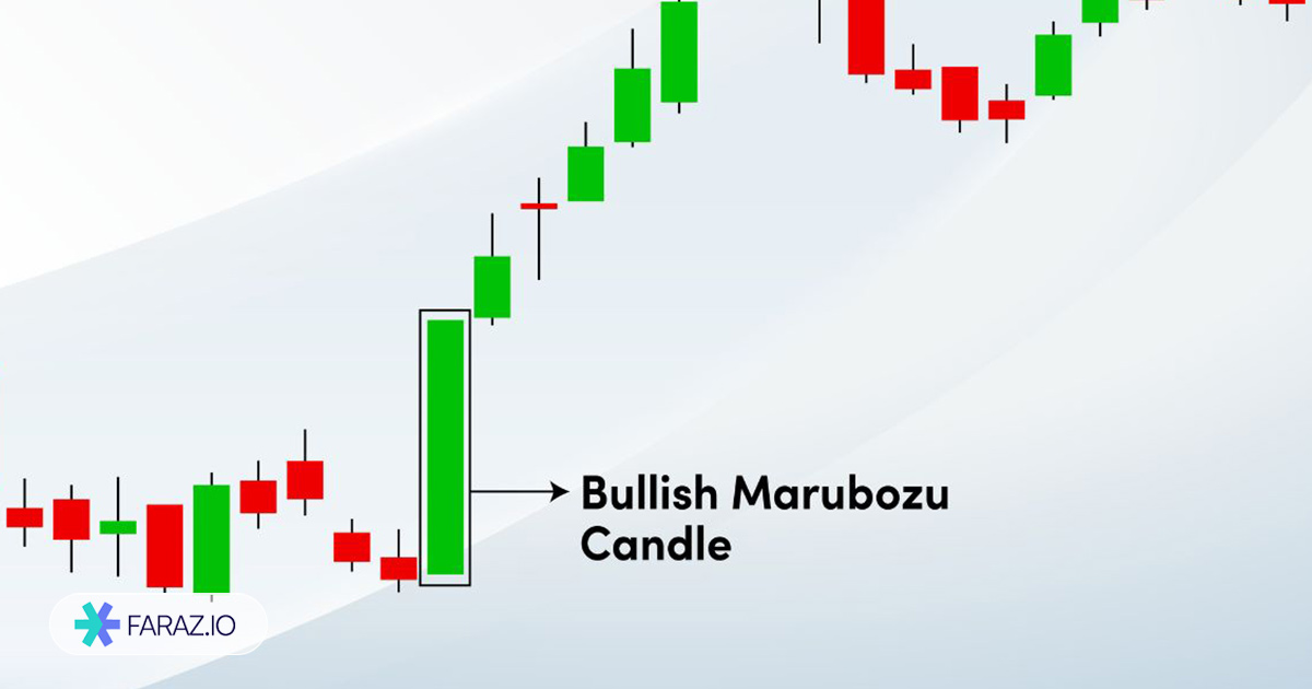 کندل مارابوزو صعودی کامل