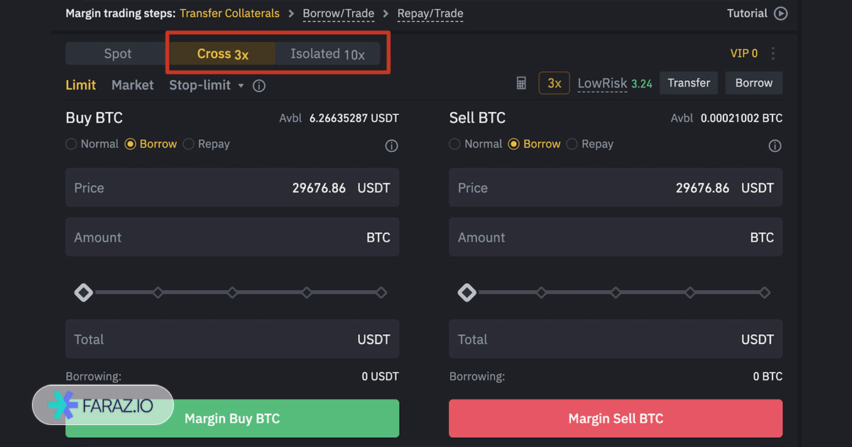 کراس و ایزوله