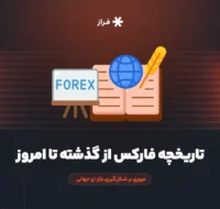 تاریخچه فارکس از گذشته تا امروز