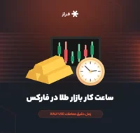 ساعت کار بازار طلا در فارکس