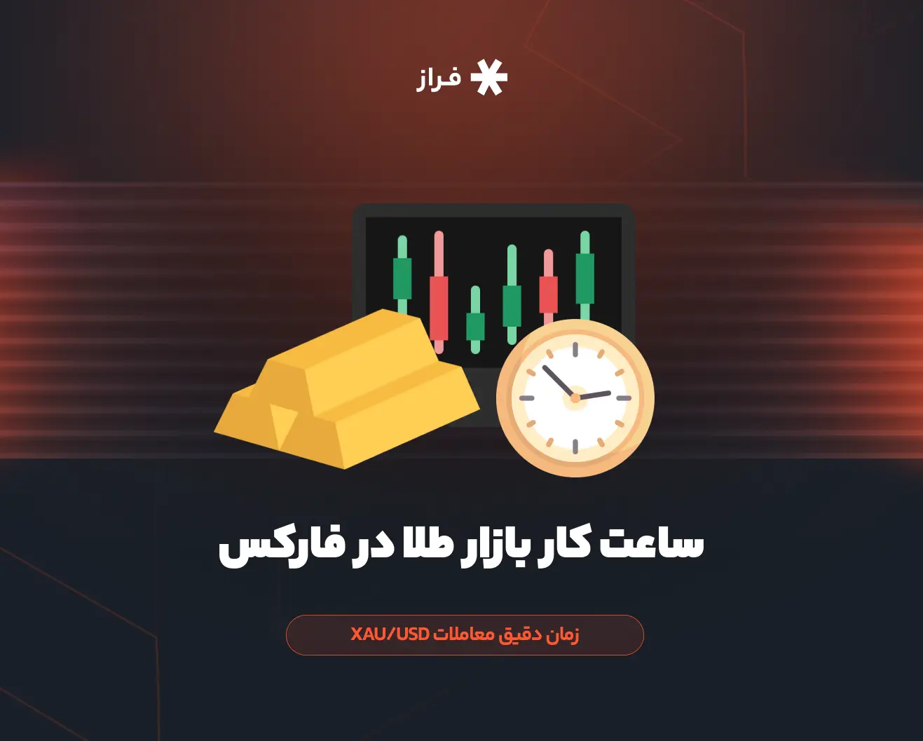ساعت کار بازار طلا در فارکس