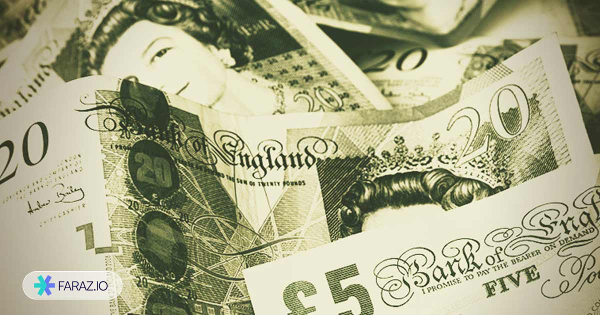 تاریخچه فارکس