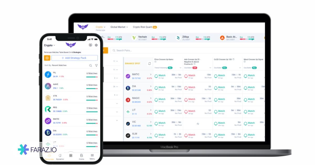 دستیار معاملهگری اطلس (ATA)