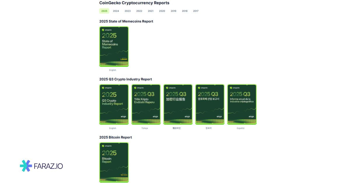 گزارش‌ها (Reports)