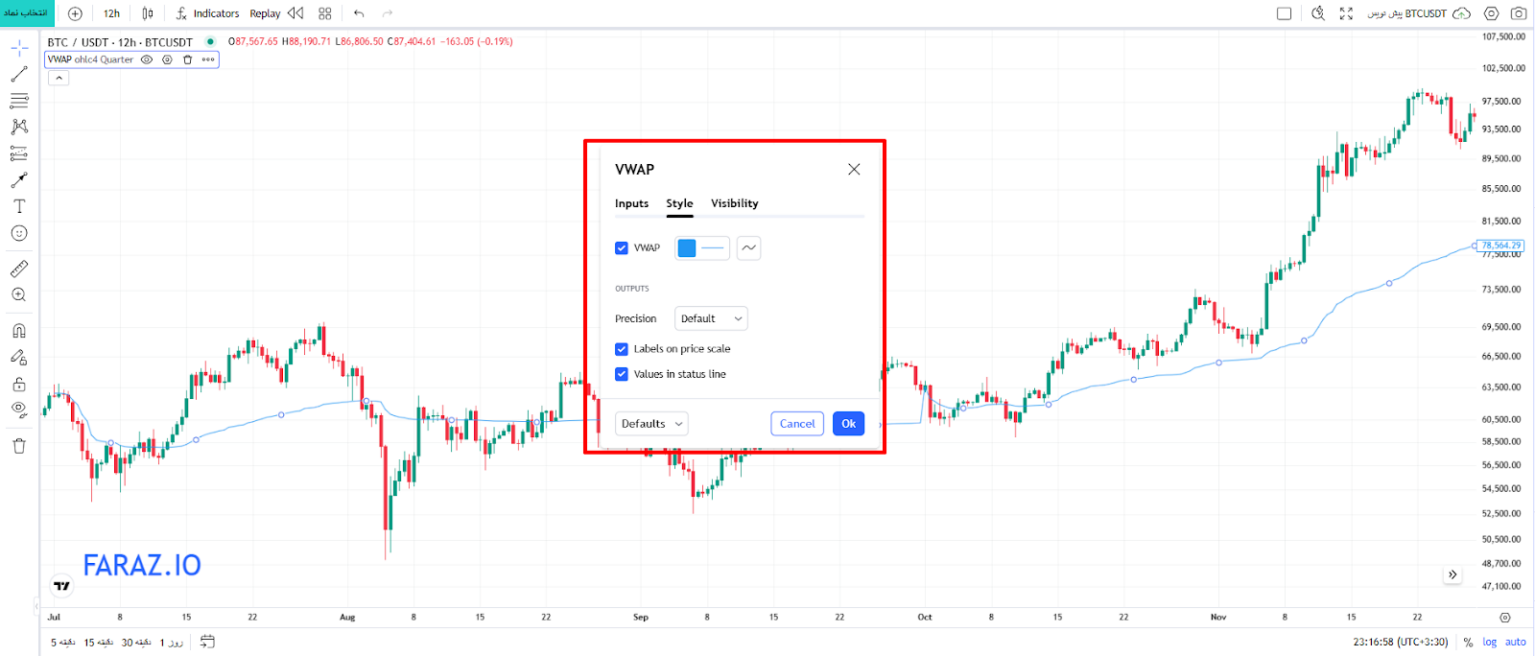 تنظیمات Style