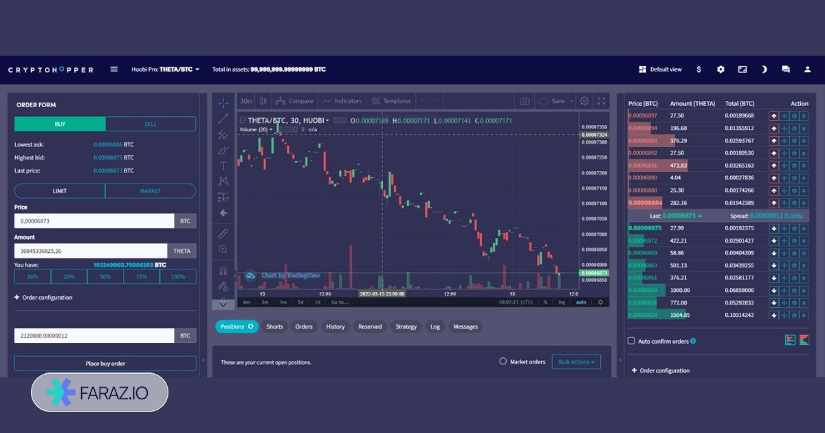 کریپتو هاپر (Cryptohopper)