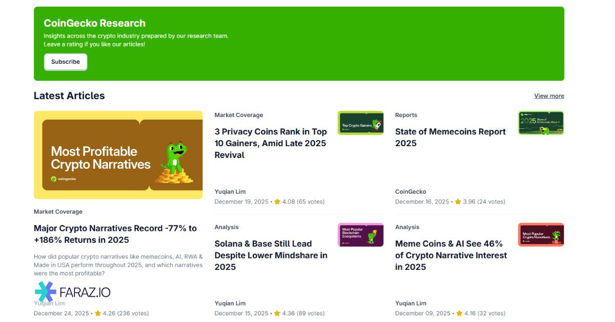 تحلیل و بینش‌های تحقیقاتی (Research Insights)