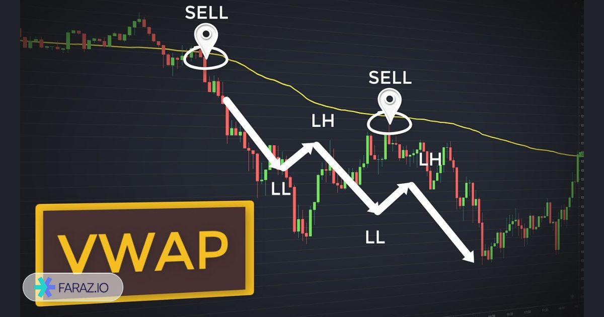 اندیکاتور میانگین قیمت حجمی وزنی