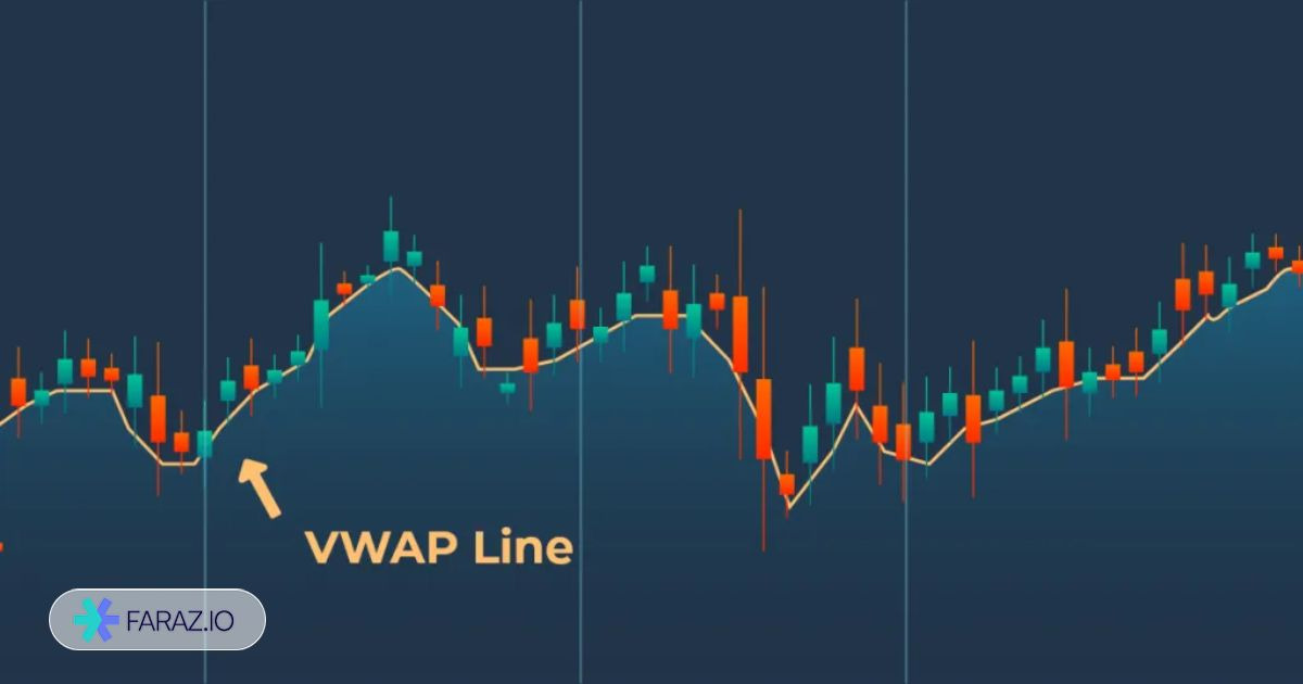 فرمول و محاسبات میانگین قیمت حجمی وزنی چگونه است؟