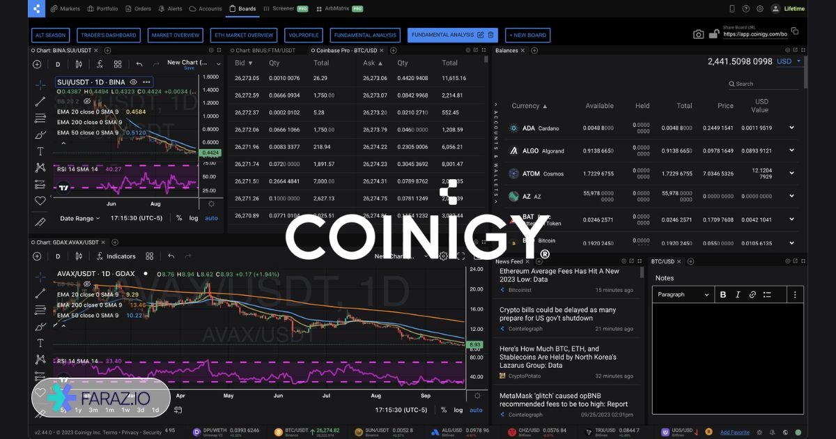 کوینیگی (Coinigy)