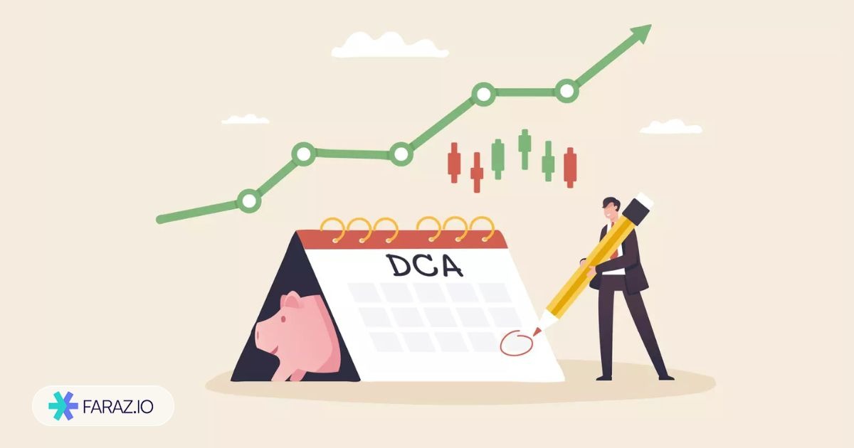 ربات معامله‌ گر خرید تکراری