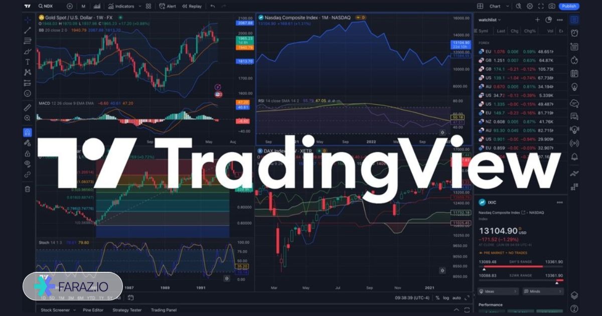 تریدینگ ویو (TradingView)
