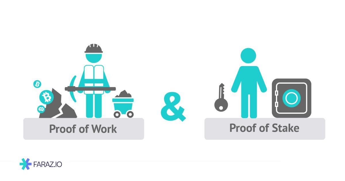 مفهوم Staking در الگوریتم اثبات سهام