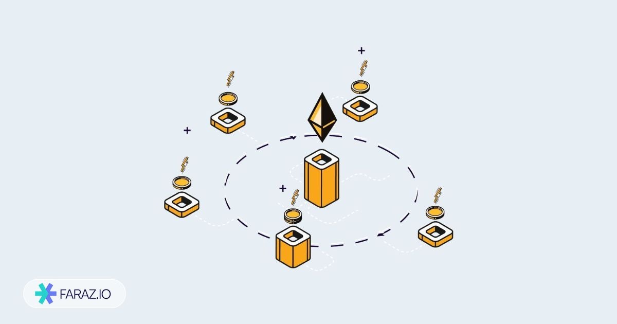 اثبات سهام اوراق بهادار یا Bonded Proof of Stake