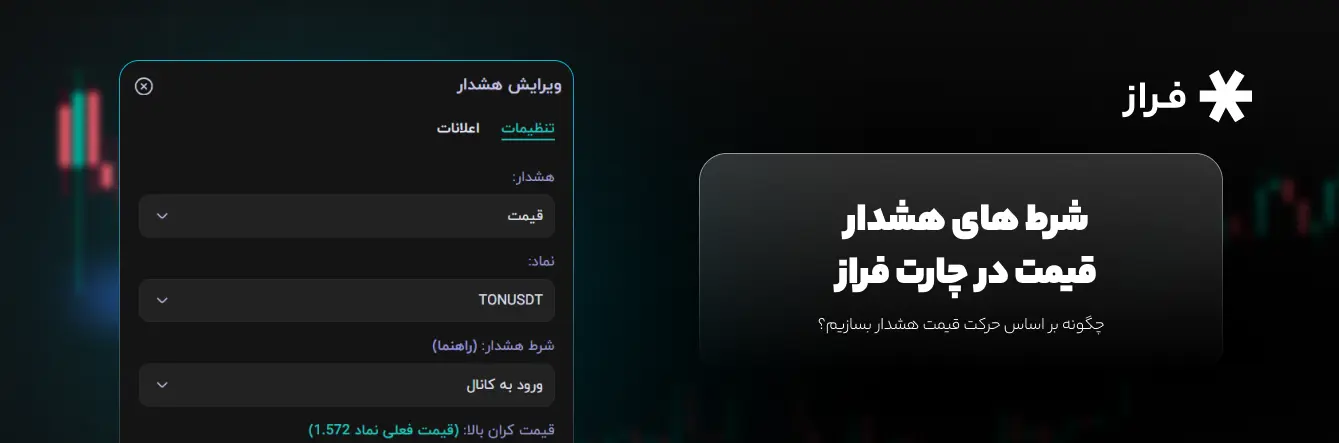 شرط های هشدار قیمت