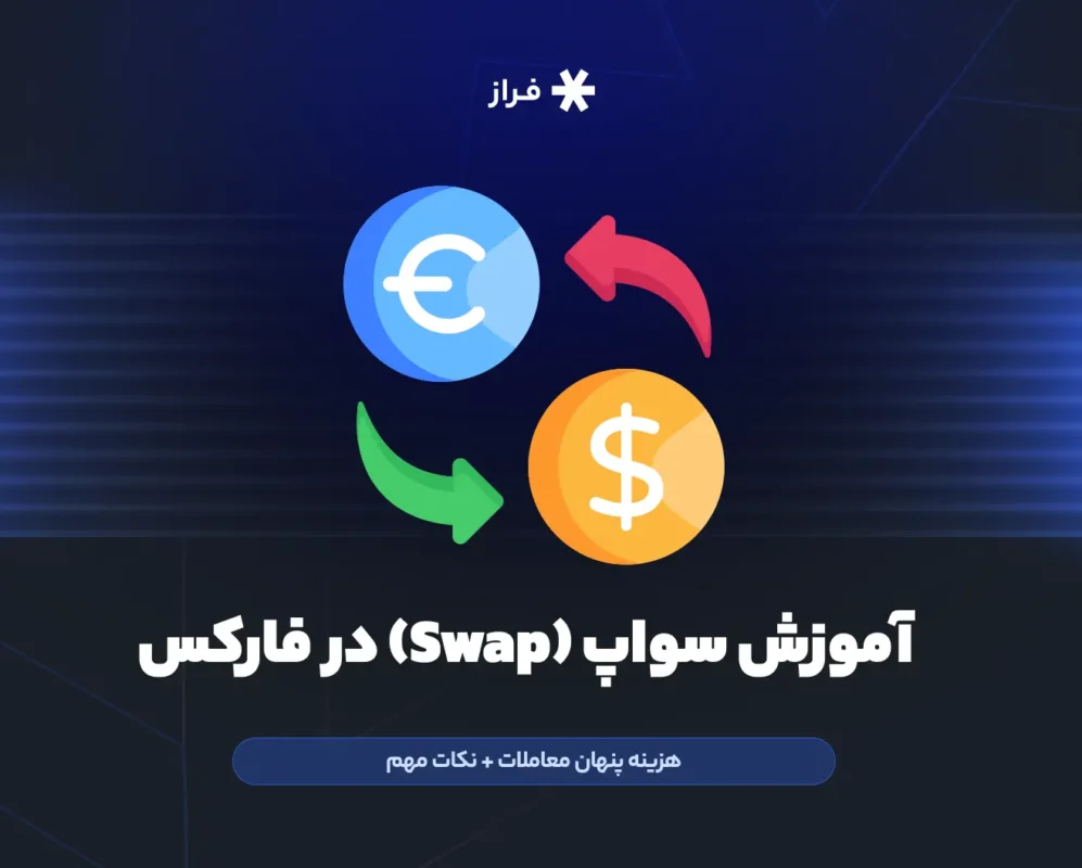 آموزش سواپ (Swap) در فارکس