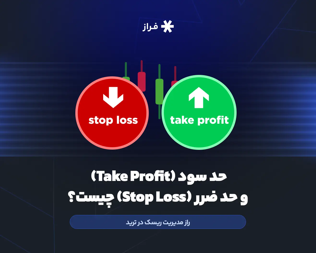 حد سود (Take Profit) و حد ضرر (Stop Loss) چیست؟ راز مدیریت ریسک در ترید
