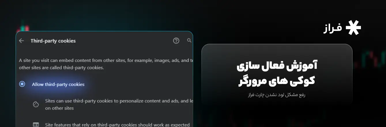 فعالسازی کوکیهای مرورگر