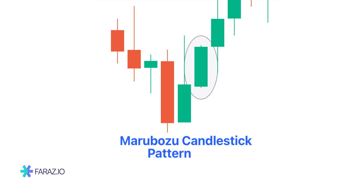 کندل مارابوزو چیست