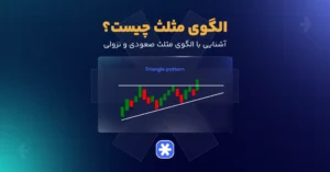 الگوی مثلث چیست؟ آشنایی با الگوی مثلث صعودی و نزولی