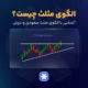 الگوی مثلث چیست؟ آشنایی با الگوی مثلث صعودی و نزولی