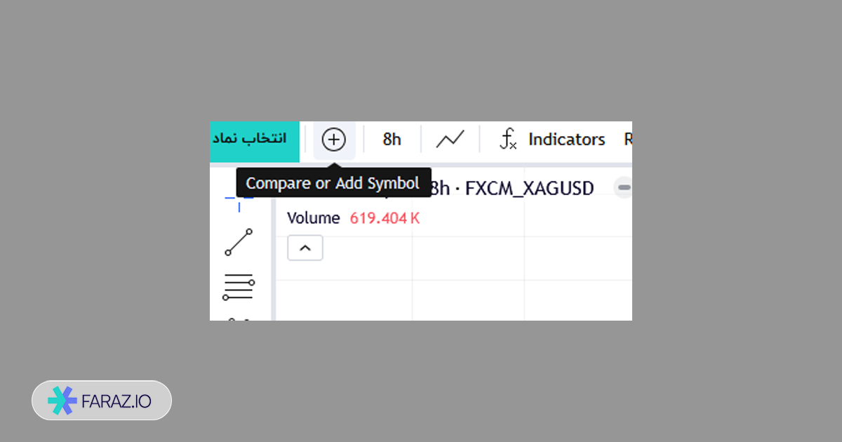 Compare or Add Symbol