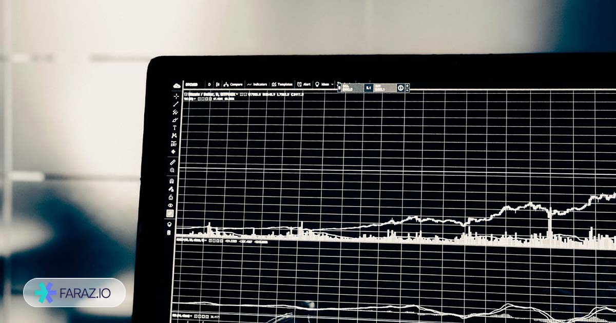 انواع ریکوت در فارکس