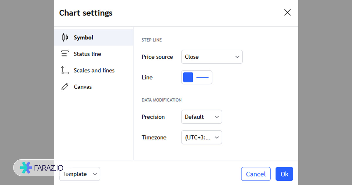 تنظیمات نمودار استپ لاین